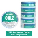 Spearmint